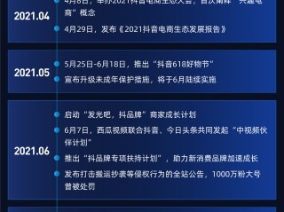 短视频软件发展史(短视频app的发展现状与对策分析)