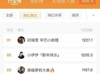 主播怎么赚钱比较快(主播赚钱的途径是什么)