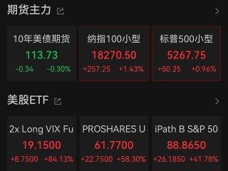 亚马逊股票(亚马逊股票价格最新行情)