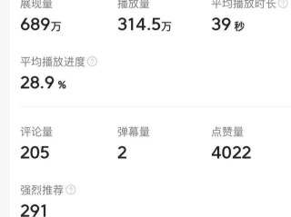 百家号播放量多少有收益,百家号一万的播放量有多少收益