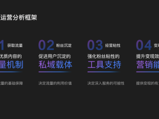 短视频运营一般怎么收费(短视频运营一般怎么收费的)