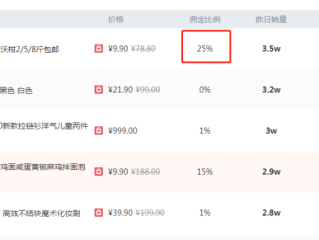 短视频带货赚佣金平台可靠吗(短视频带货真的能赚到钱吗)