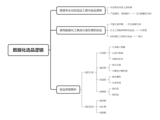 做直播运营的思路及方法怎么写,做直播运营的思路及方法