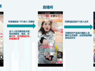 短视频直播,短视频直播带货培训骗局