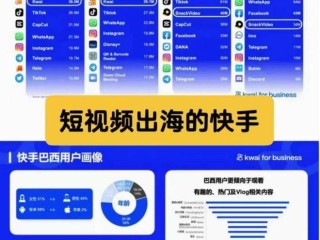 快手海外版下载安装,海外版快手tiktok下载安卓免费版