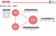 短视频运营工作内容(短视频运营工作内容及职责)