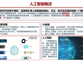 人工智能技术应用(人工智能技术应用学什么)