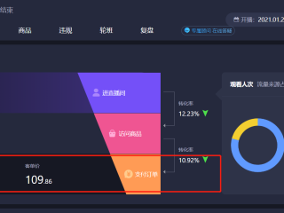 抖音后台登录入口,抖音林客登录入口