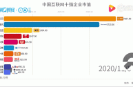 快手股价,今日快手股价