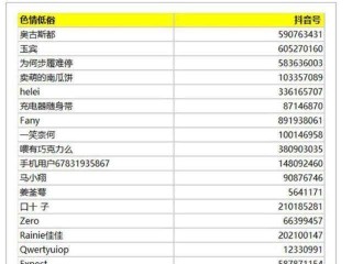抖音最火歌曲适合小学生唱的,抖音最火歌曲适合小学生