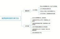 百度文库vip文档怎么免费下载(有没有百度文库的vip文档的下载办法)