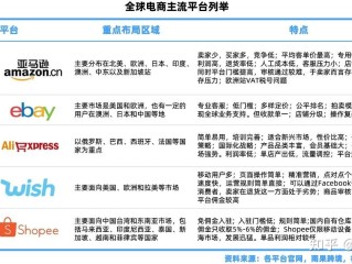 跨境电商是合法的吗,跨境电商是真的吗是国家提倡的吗