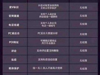 抖音企业认证多少钱一个月,抖音企业认证要多少钱