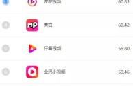 成熟抖音app视频下载,成抖音短视频app下