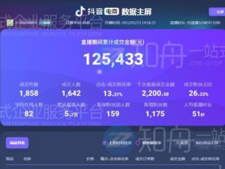 抖音小店入口登录电脑版官网,抖音小店入口登录电脑版官网怎么下载