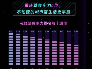 网红大事件3(网红大事件电疗)