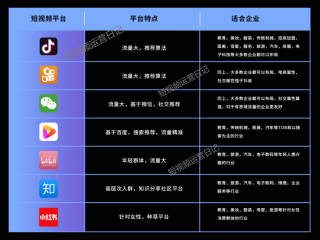 抖音充值渠道(抖音充值渠道怎么关闭)