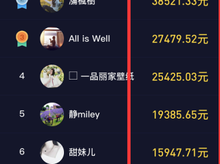 短视频制作教程在家赚钱吗知乎,短视频制作教程在家赚钱吗