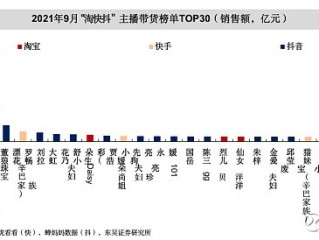 快手官方网在哪里,快手官方入口进入