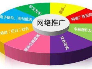新媒体运营发展前景怎么样,现在新媒体运营这个行业怎么样