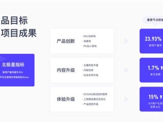 网络主播直播带货收入的主要构成(网络主播直播带货收入的主要构成是)