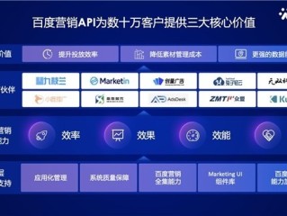 百度开放平台,百度开放平台官网入口