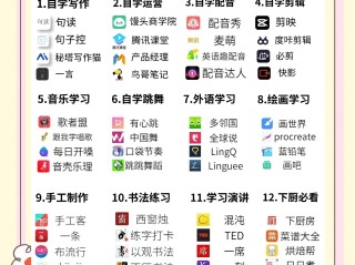 全网最火app排名,2021最火的app排行榜前十名