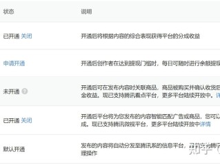 自媒体账号是什么?,自媒体账号是什么