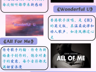 最火的的英文歌曲(最火的英文歌曲火爆全网2025)