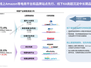 跨境电商平台是怎么运营的,跨境电商平台盈利模式
