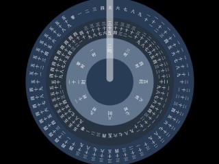抖音时钟屏保(抖音网红时钟屏保)