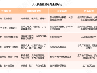 电商直播宝软件无人直播(电商直播宝软件无人直播怎么弄)