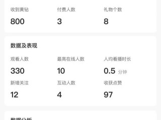 包含快手直播平台官网首页快手直播的词条