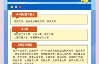 人工智能十大学校(人工智能排名靠前的学校)