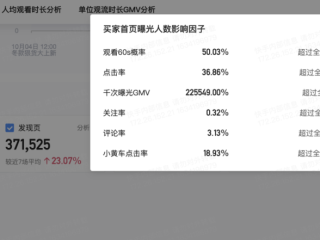 快手直播数据分析平台,快手主播数据查询工具