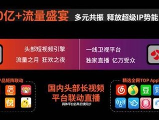 直播带货平台有哪些,短视频直播带货平台有哪些