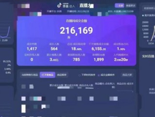 彩虹无人直播怎么带货,彩虹无人机科技有限公司官网