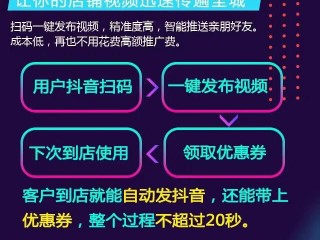 抖音商家入口官网登录手机版,抖音商家入口