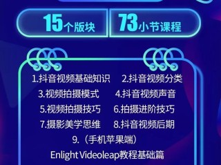 短视频拍摄与剪辑课程培训,短视频拍摄剪辑培训班是真的吗