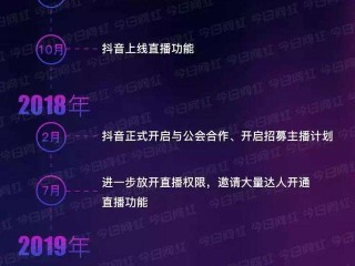 抖音官网创作者平台,抖音官网创作者平台登录入口