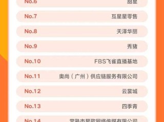 直播软件排行榜前十名(直播软件排行榜前十名2021手机)