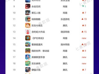 最火的游戏排行榜前十名2025,最火的的游戏