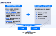 跨境电商平台哪个最好最可靠b(2021年跨境电商哪个平台比较好)