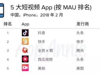 快手短视频官网入口,快手短视频官网入口网址