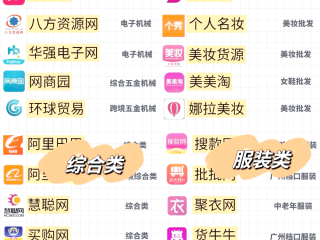 跨境电商货源都怎么找的(跨境电商货源选择渠道有什么?)