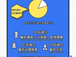 快手com官方网站(快手官方网站网址是多少)