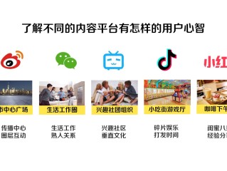 短视频软件有哪些,搞笑短视频软件有哪些