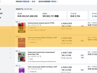俄罗斯最受欢迎的跨境网购平台,俄罗斯的跨境电商平台有哪些