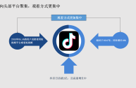 抖音短视频在线观看官网在线(抖音短视频在线观看官网在线播放)