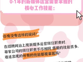 新媒体运营招聘,新媒体运营招聘要求